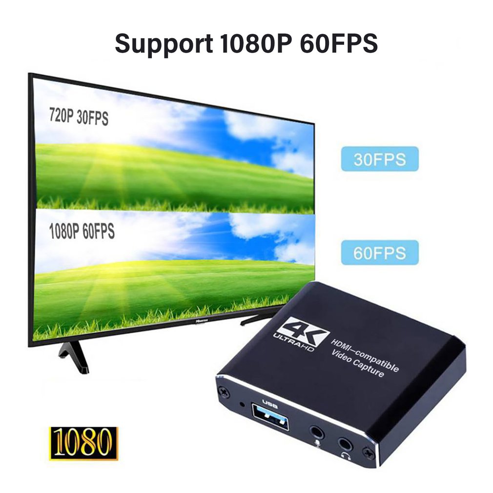 1080P 4K HDMI-kompatibel zu US – Board Game Loop Bewertung und Preis